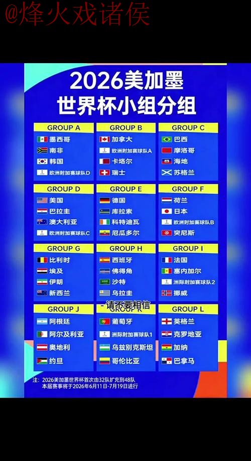 2026世界杯外围技巧热门 2026世界杯外围技巧热门