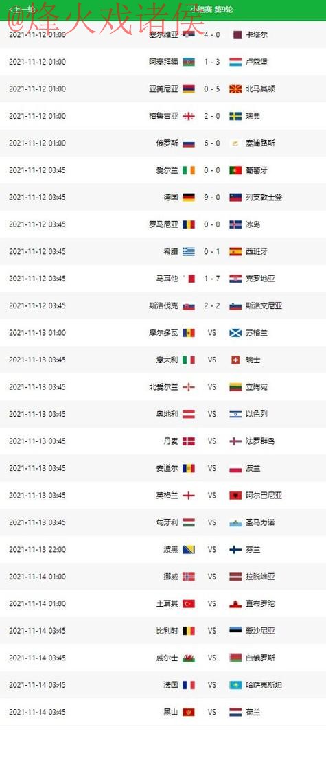 世界杯预测在线 世界杯预测在线