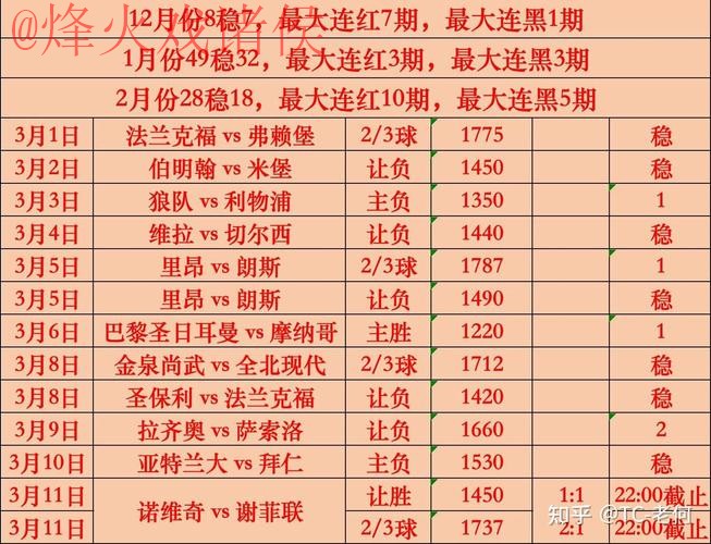 世界杯买球哪个好全站 世界杯买球哪个好全站